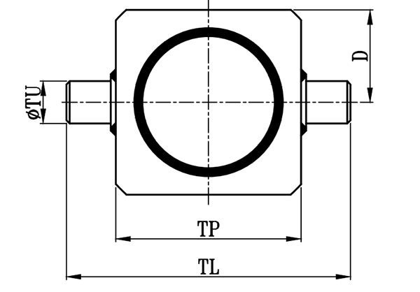 r0-tc